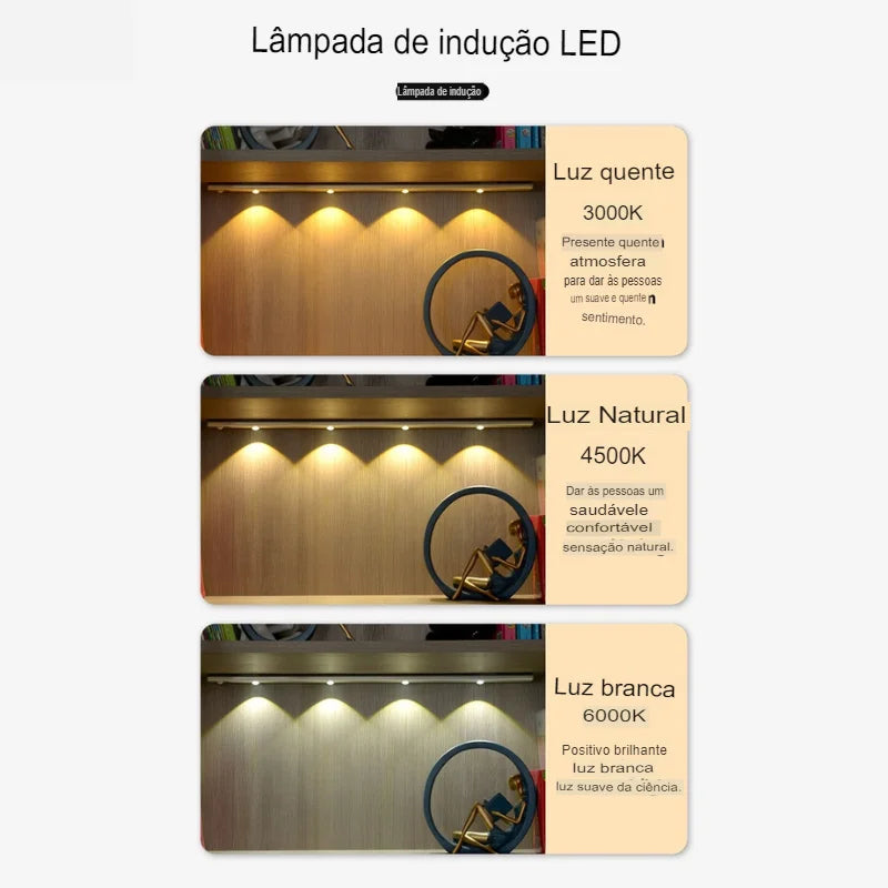 Luminária LED Magnética com Sensor de Movimento – Instalação Fácil